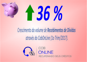CobOnLine recupera 36% mais no 1o. trim/2017